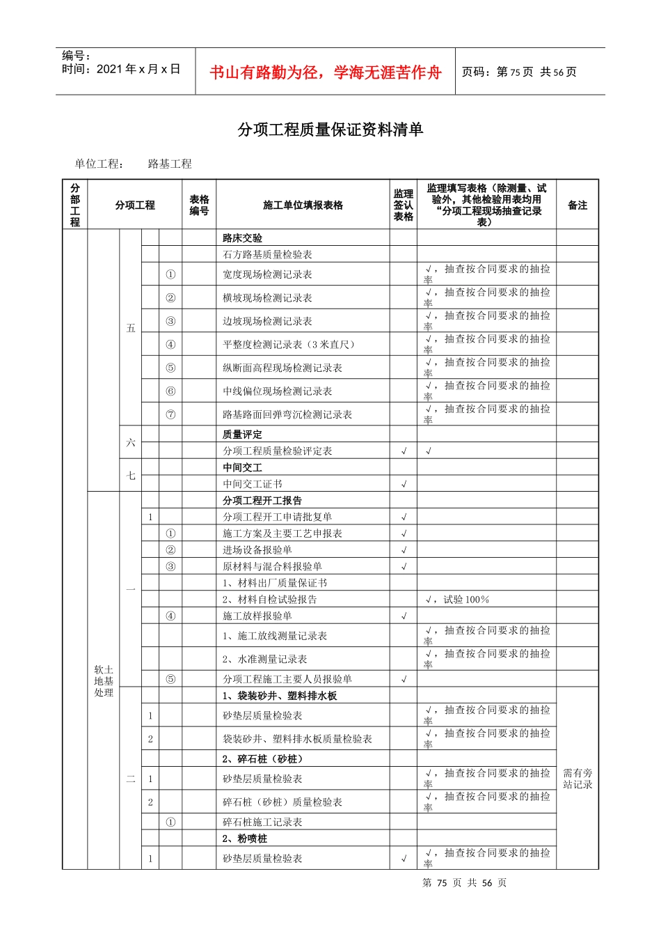 13质量保证资料清单_第3页