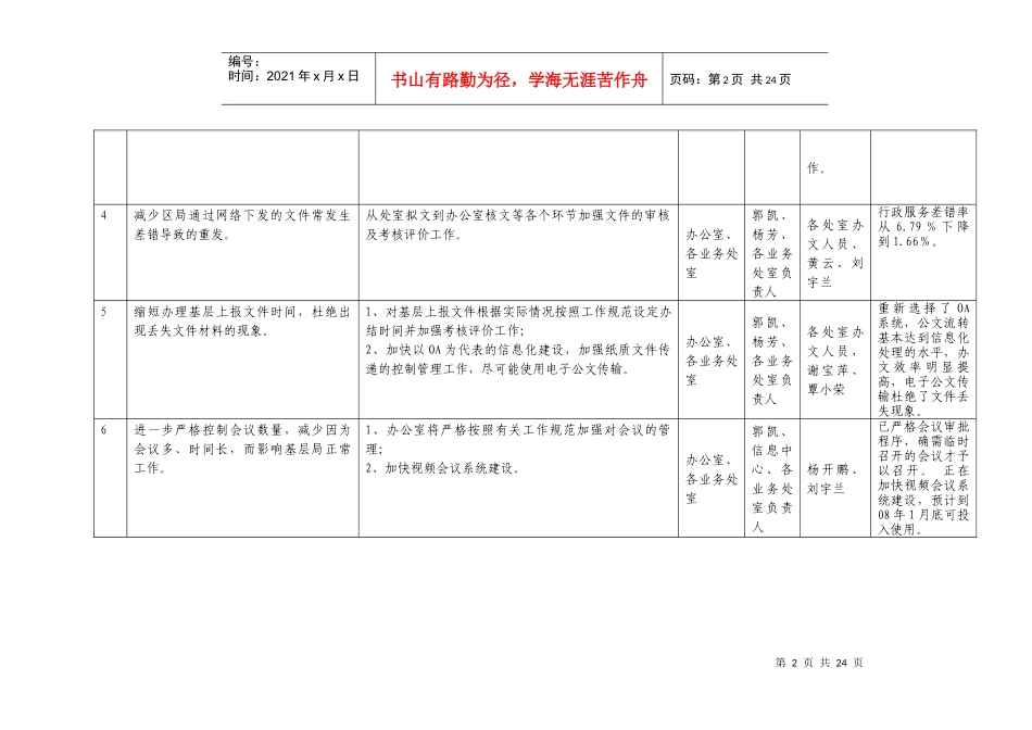 广西质量技术监督局转变干部作风加强机关行政效能建设活动整改结果_第2页