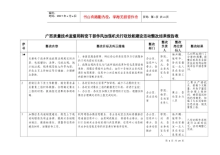 广西质量技术监督局转变干部作风加强机关行政效能建设活动整改结果