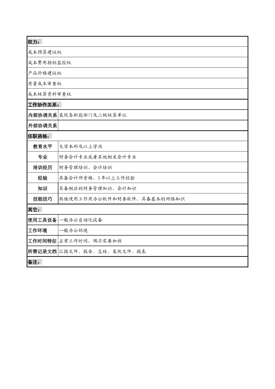 成本会计职务说明书_第2页
