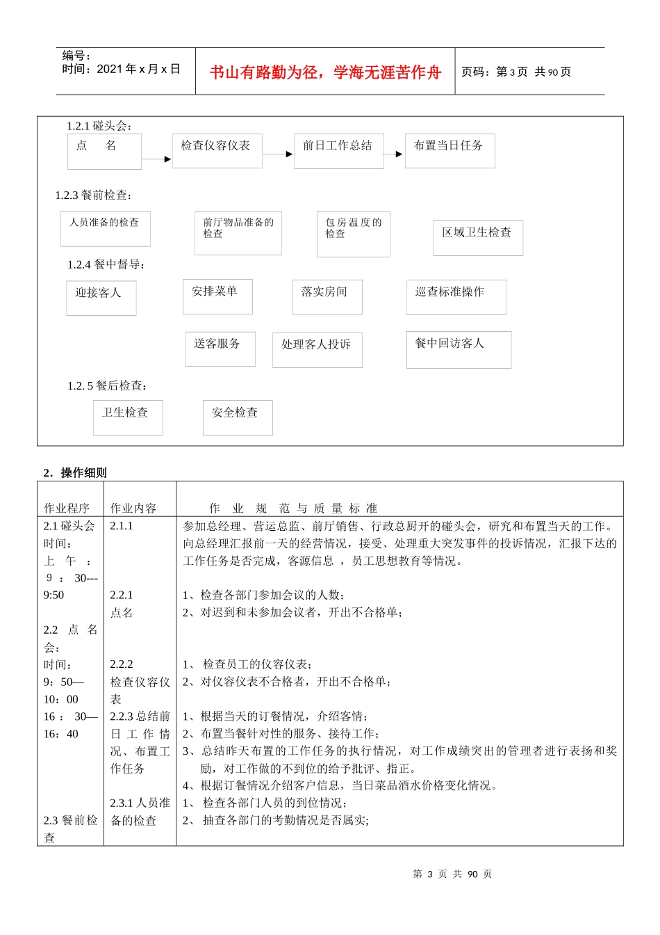 前厅部质量标准与运营手册_第3页