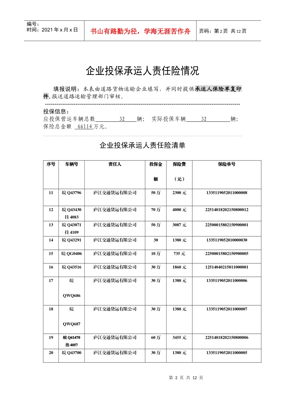 巢湖市道路货运企业质量信誉当案_第2页