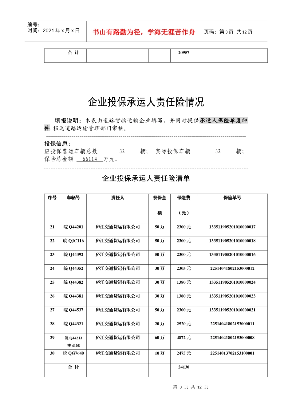 巢湖市道路货运企业质量信誉当案_第3页