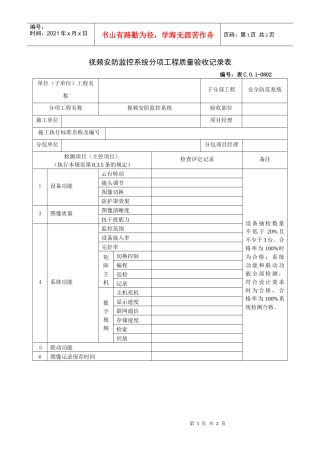 视频安防监控系统分项工程质量验收记录表