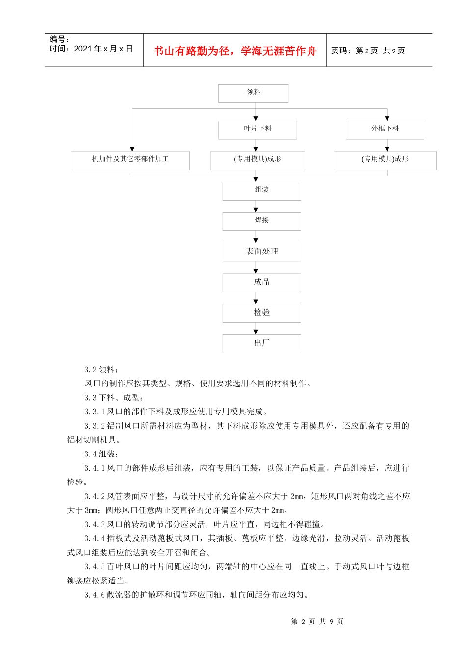 05 风管部件制作质量管理_第2页