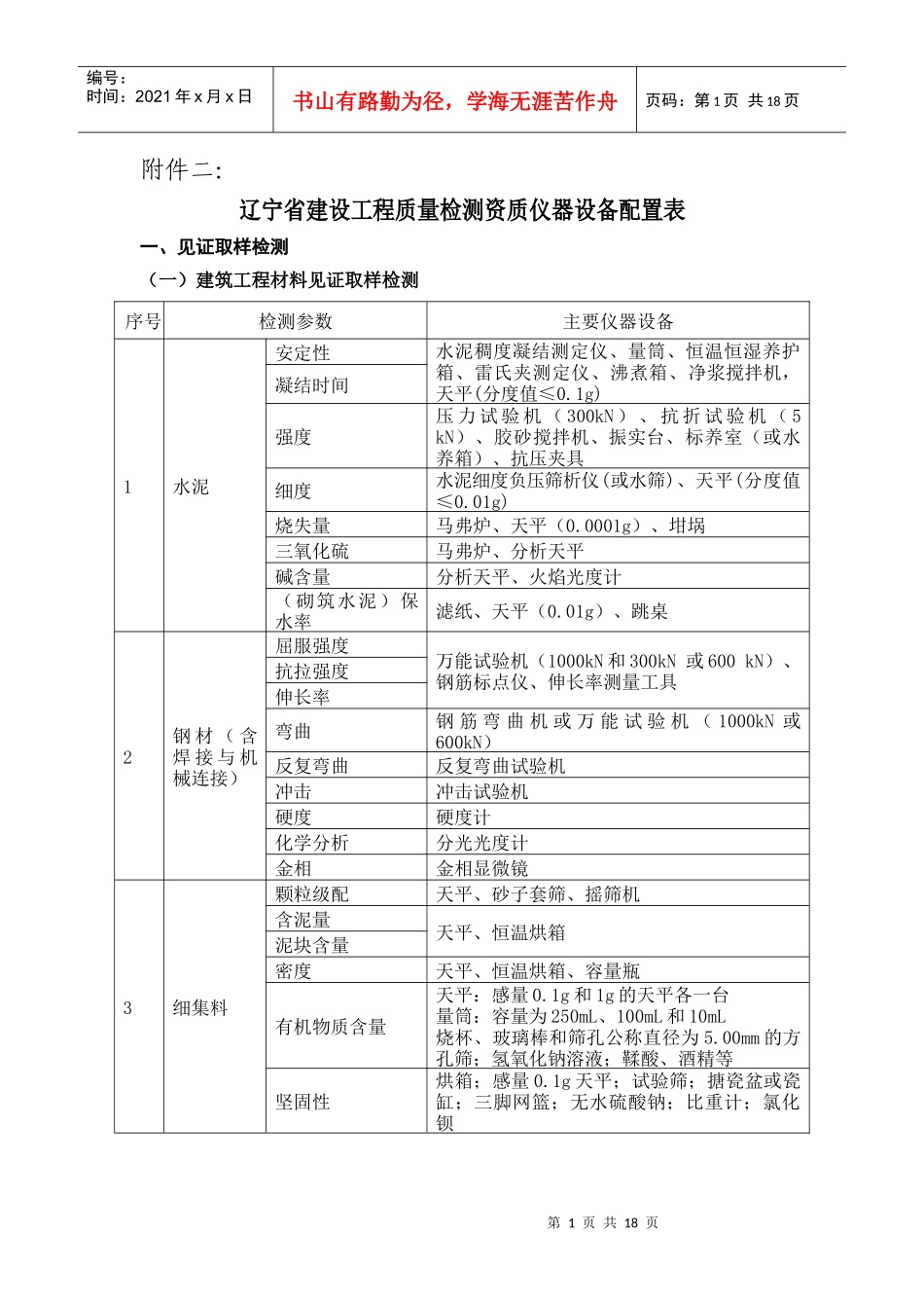 辽宁省建设工程质量检测资质仪器设备配置表_第1页
