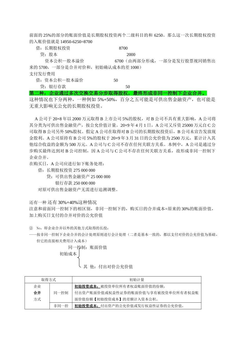 翔宇会计---关于长期股权投资的学习思路与步骤_第3页
