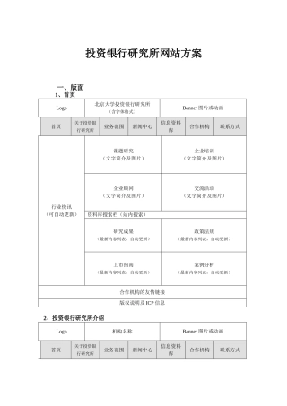 投资银行研究所网站方案090305