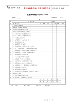 质量管理圈活动成果评价表
