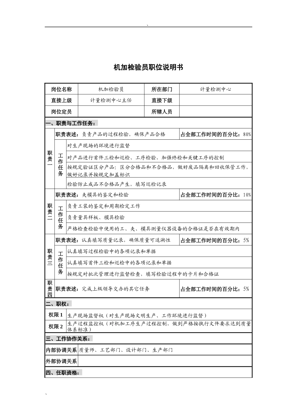 华北光学仪器公司计量检测中心机加检验员职位说明书_第1页