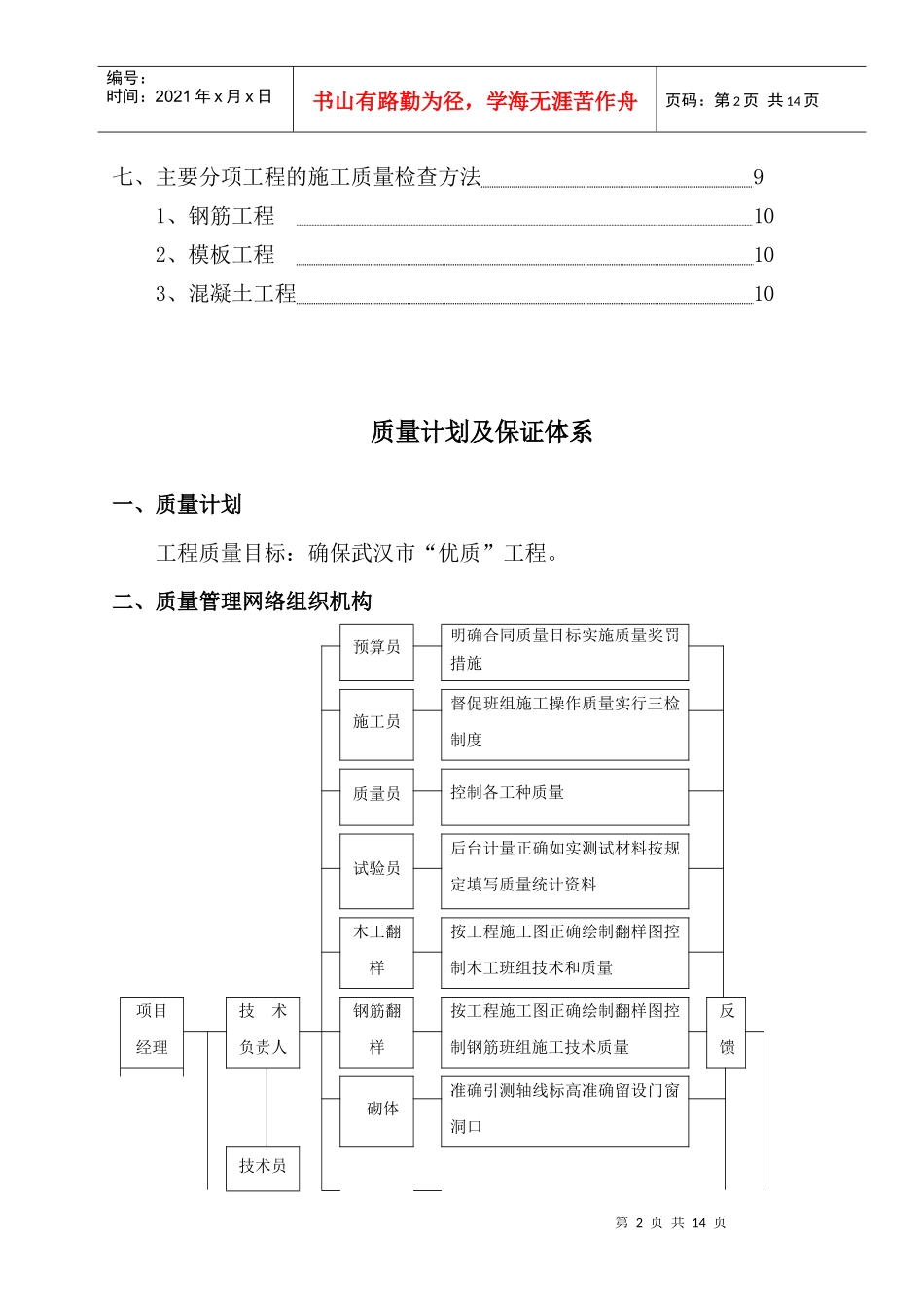 质量计划及质量保证体系_第2页