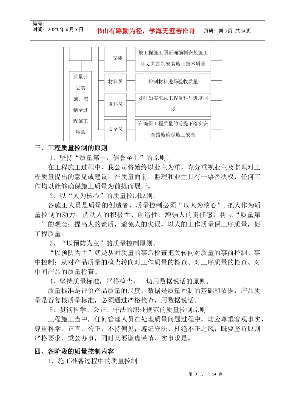 质量计划及质量保证体系_第3页