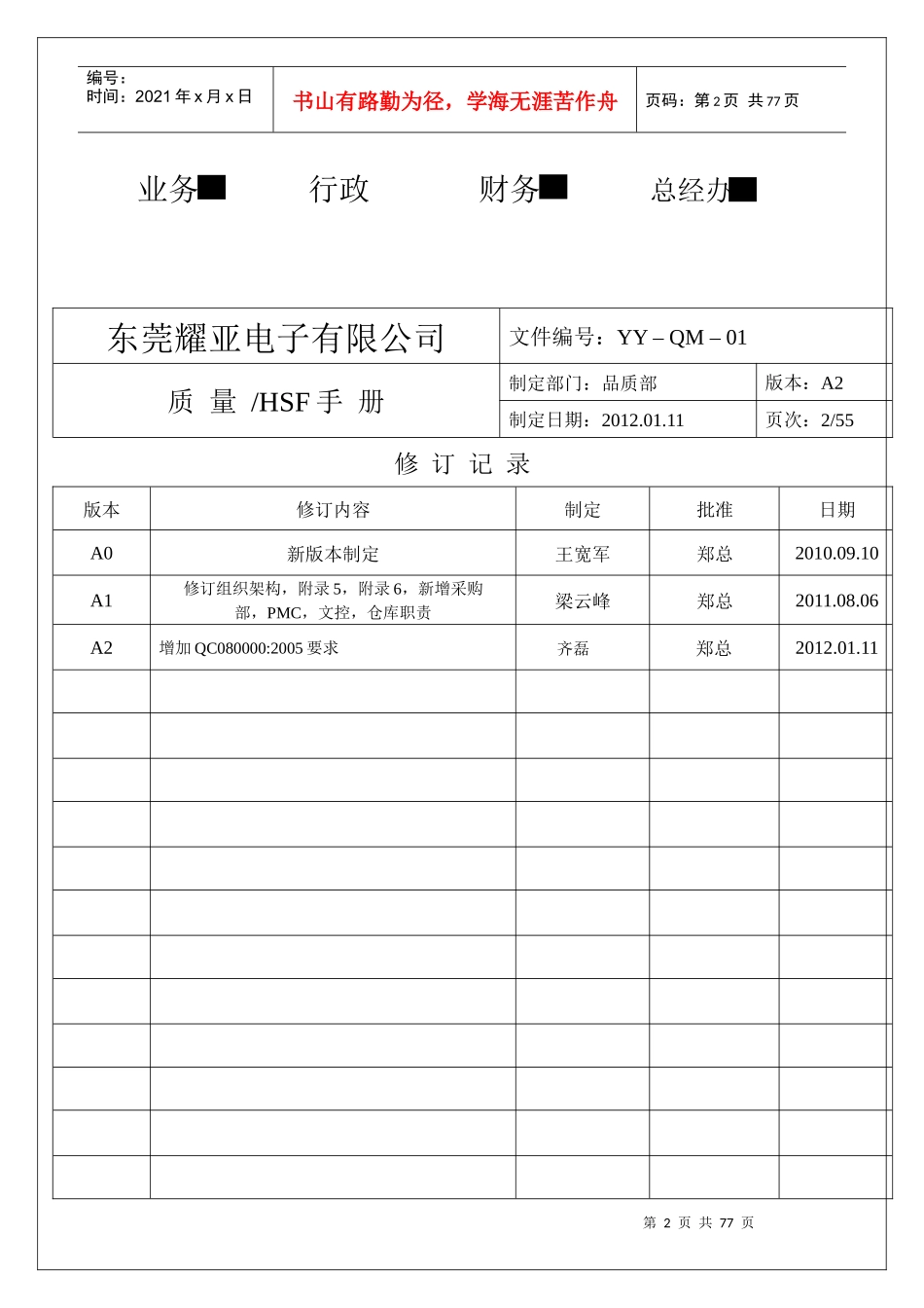 质量HSF手册_第2页