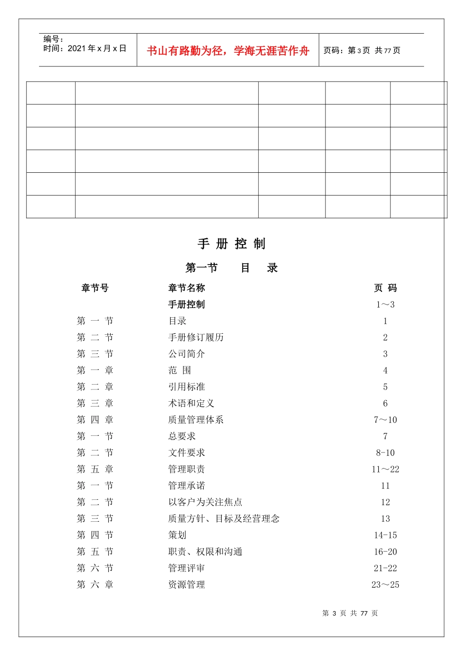 质量HSF手册_第3页