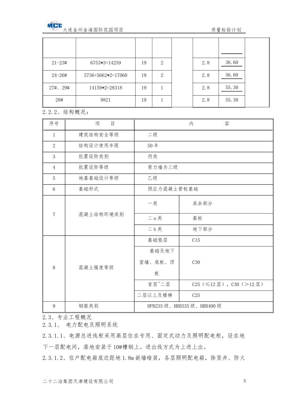 大连质量检验计划_第3页