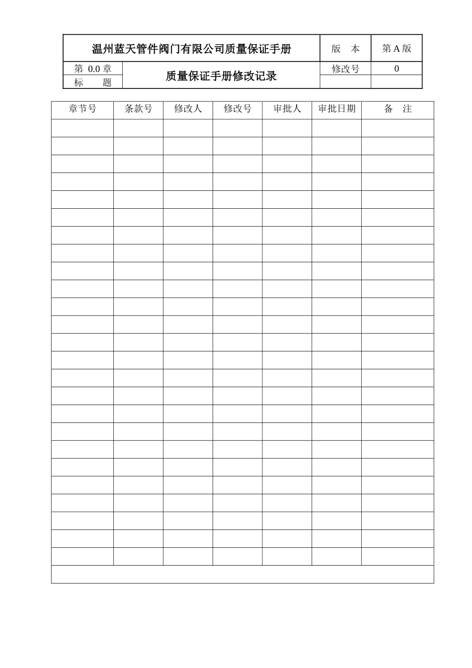 蓝天质量保证手册_第2页