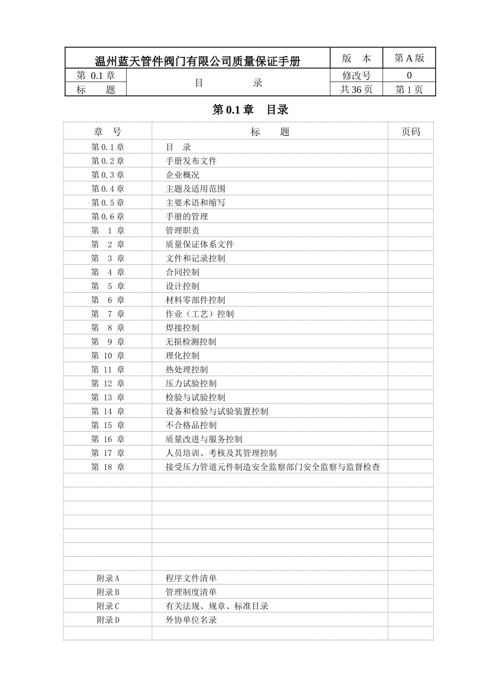 蓝天质量保证手册_第3页