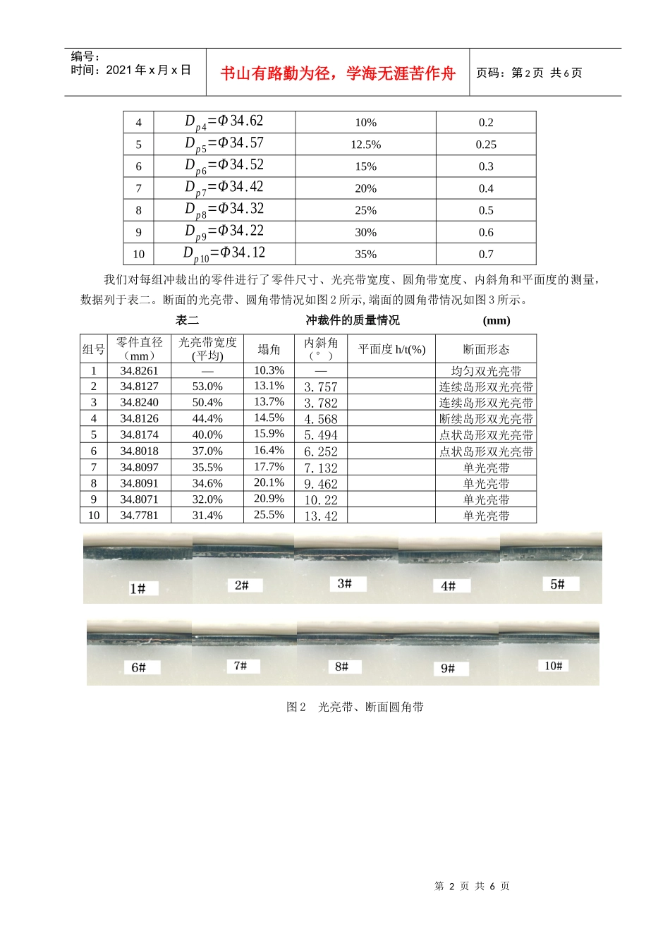 冲裁间隙对冲压件质量影响探讨_第2页