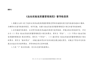 血站实验室质量管理规范督导检查表