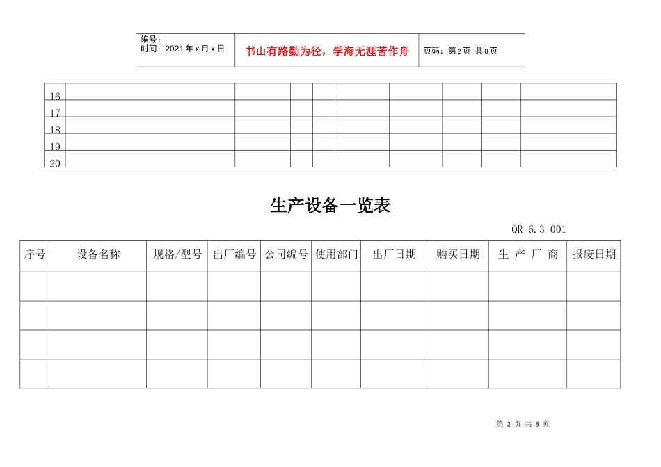 ISO须用的表格--1 Microsoft Word 文档_第2页