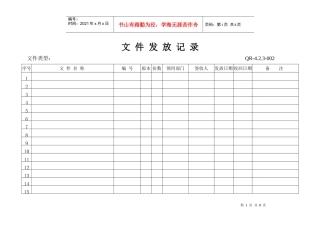 ISO须用的表格--1 Microsoft Word 文档