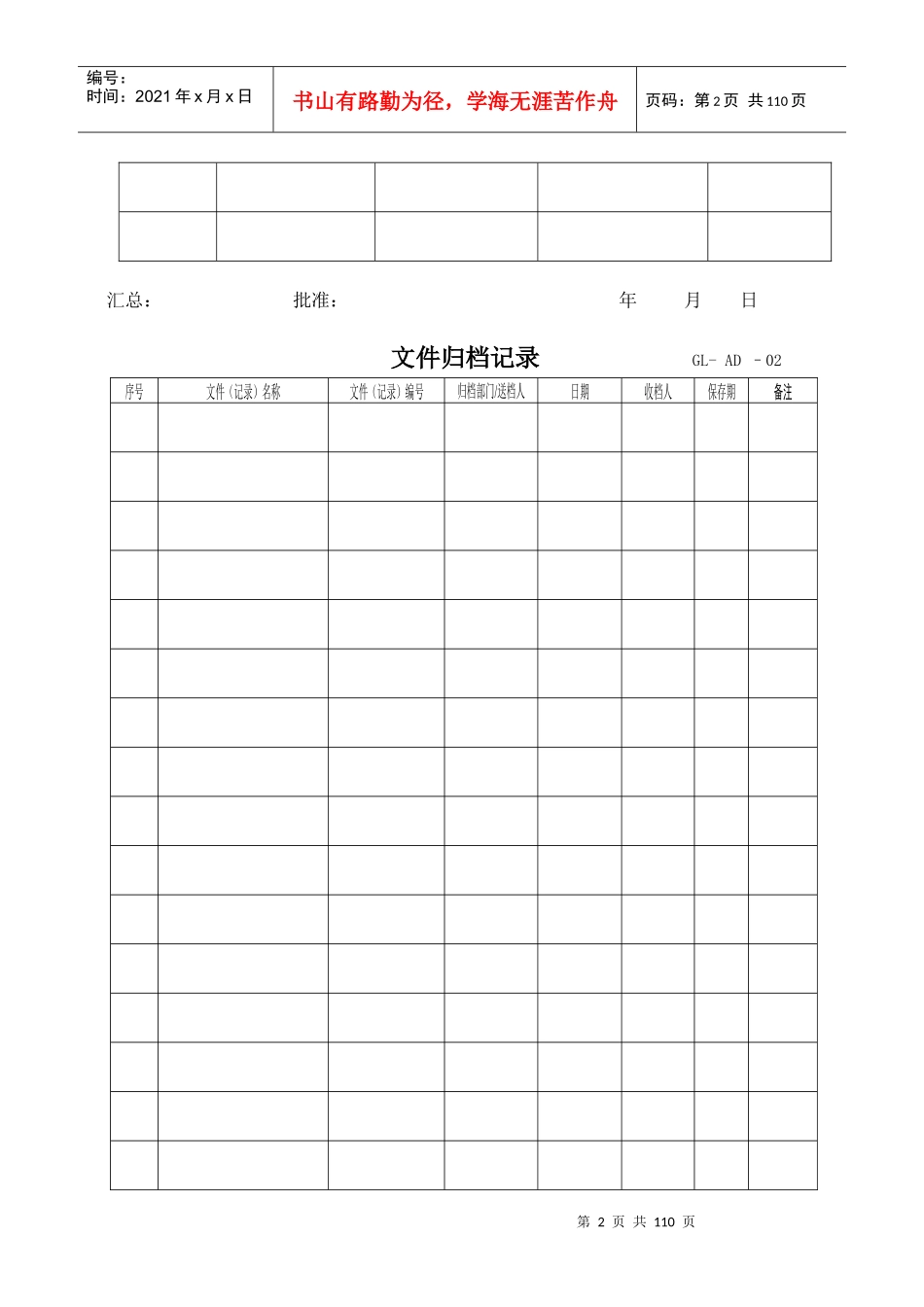 质量记录清单GL-AD–01-2_第2页
