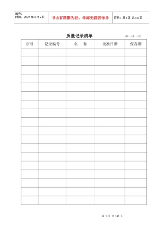 质量记录清单GL-AD–01-2