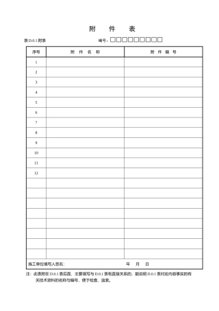 分项工程质量验收汇总表