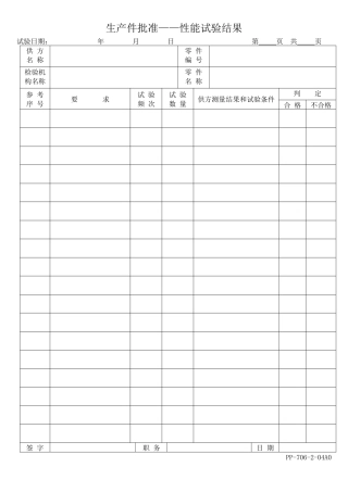 APQP生产件批准——性能试验结果
