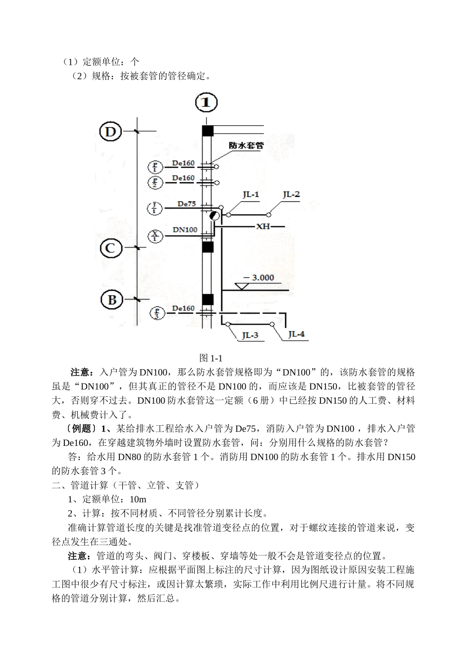 水暖工程预算_第3页