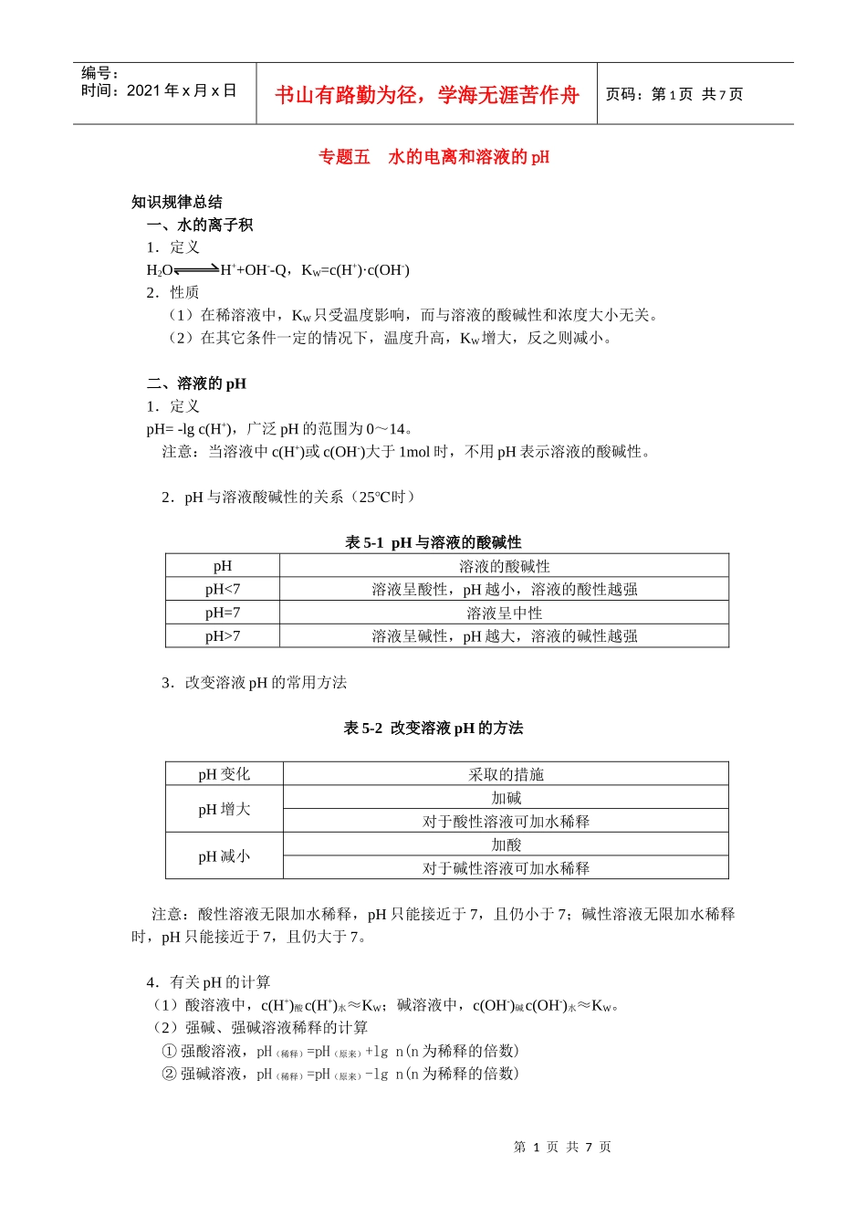 专题一质量守恒定律阿伏加德罗常数及定律_第1页