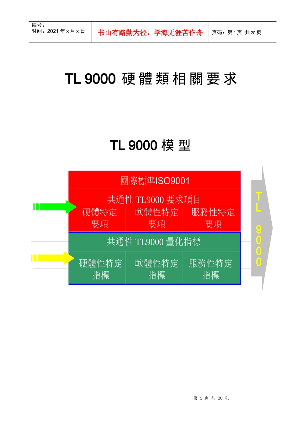 tl9000  硬體類相阷要求_第1页