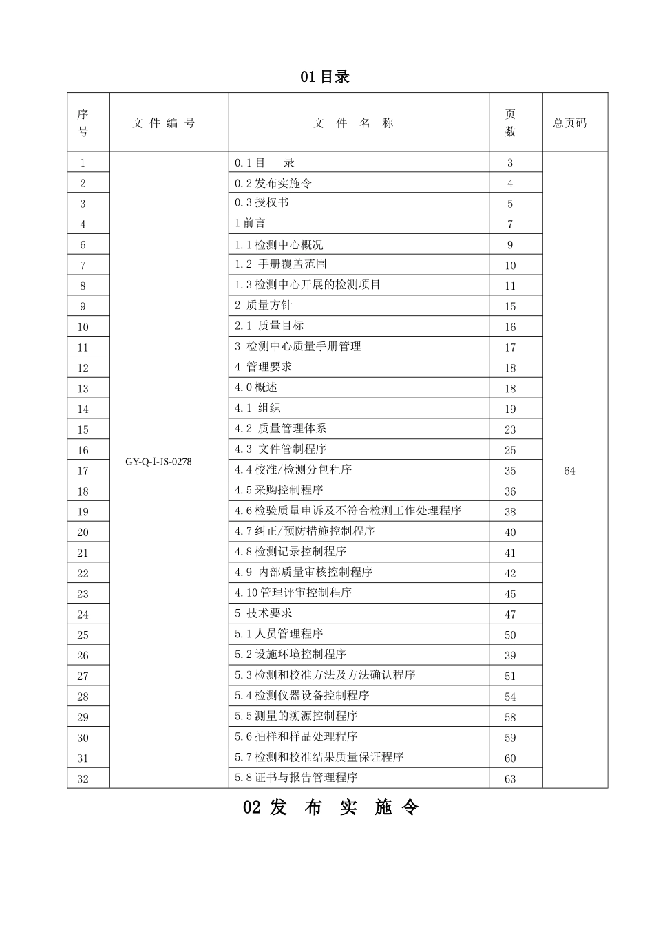 质量手册2109819775_第3页