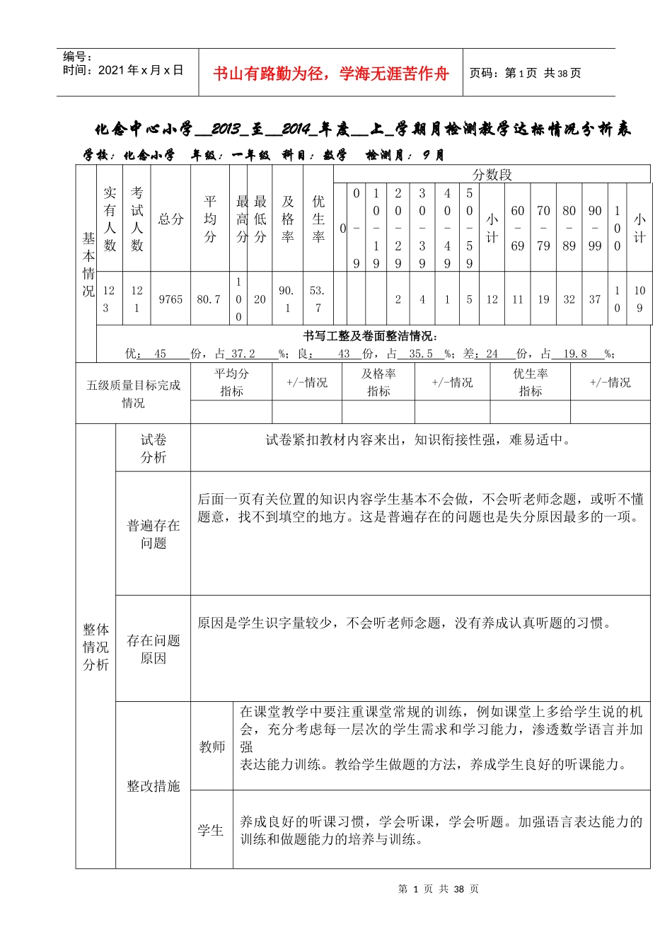 月考质量分析_第1页