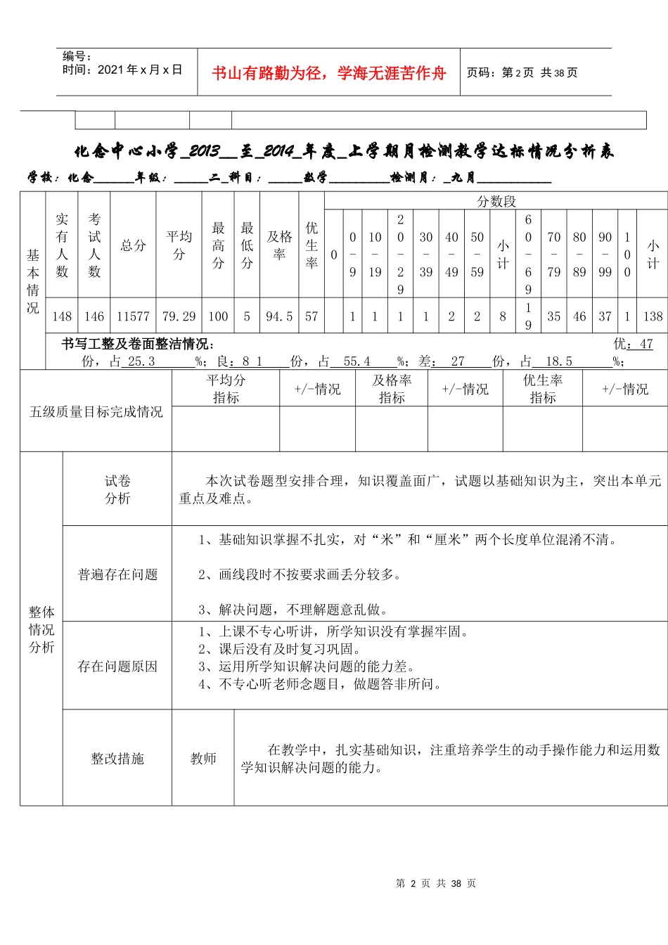 月考质量分析_第2页