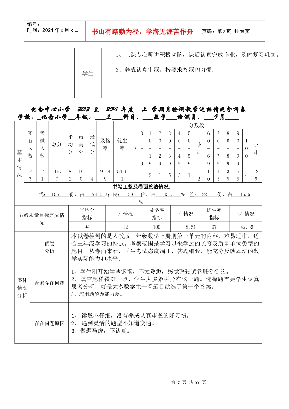 月考质量分析_第3页