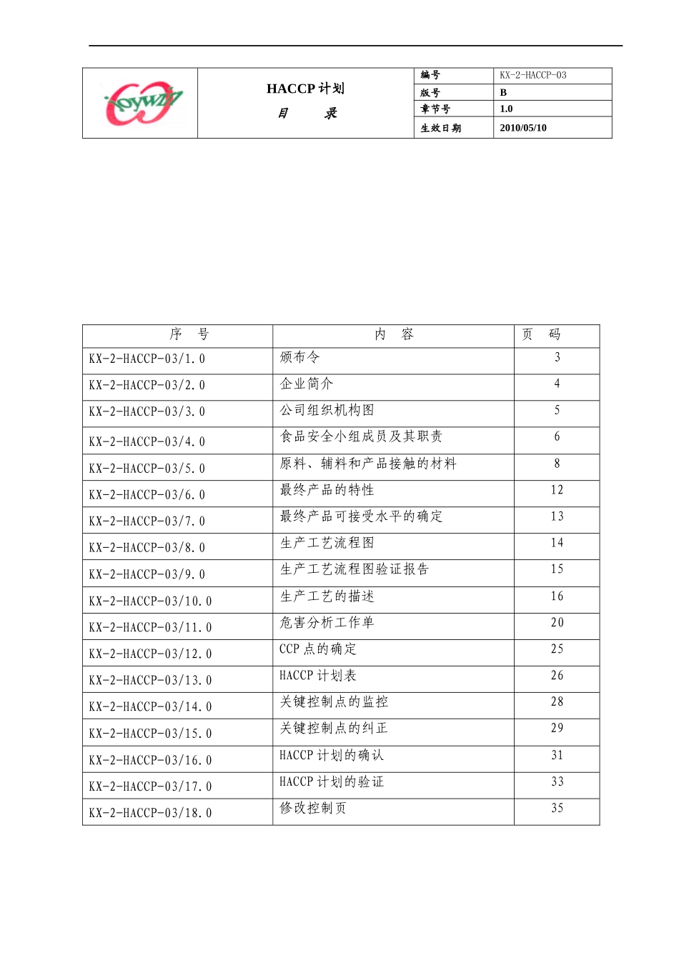 干装苹果罐头HACCP计划_第1页