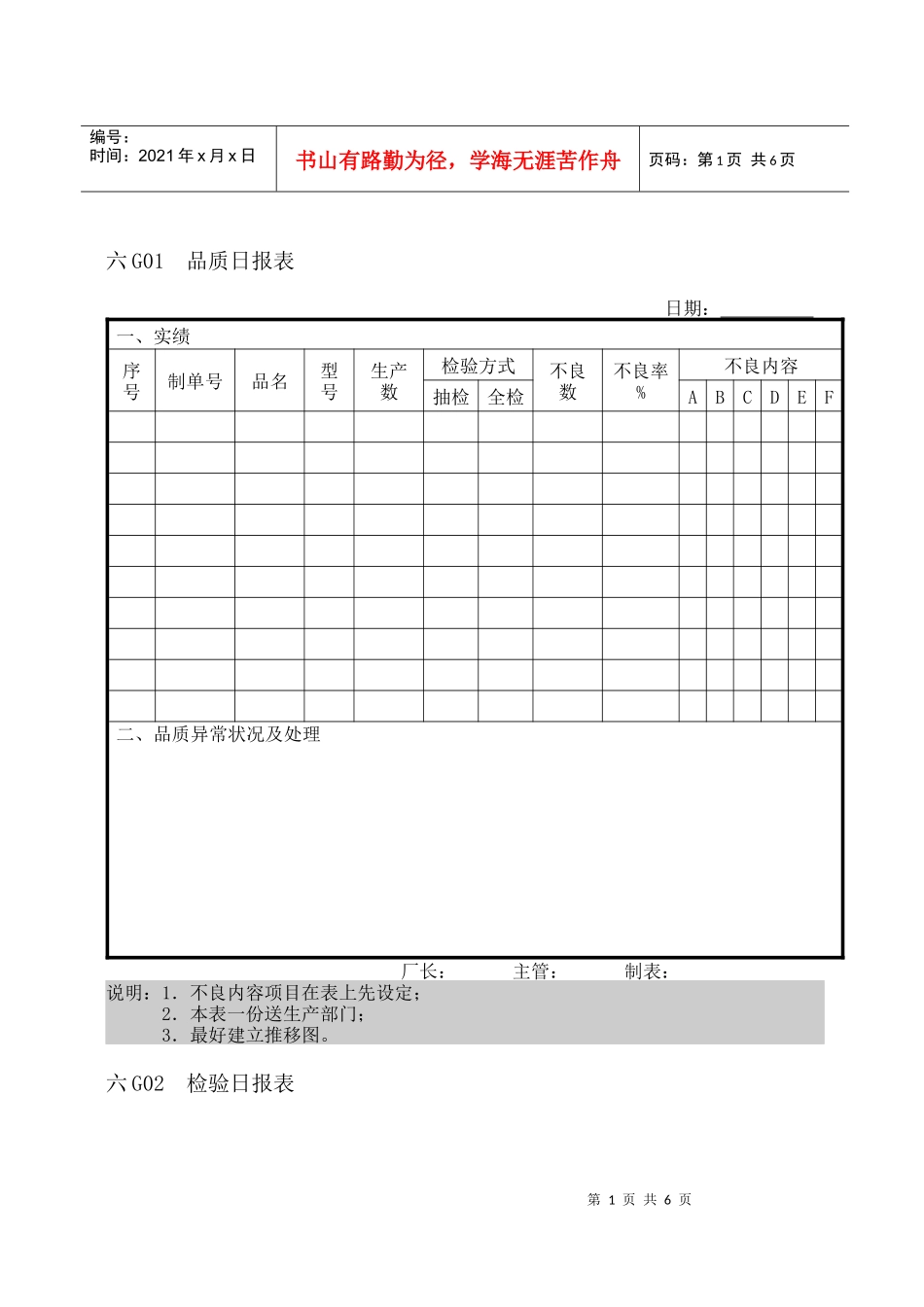 品质统计分析1_第1页