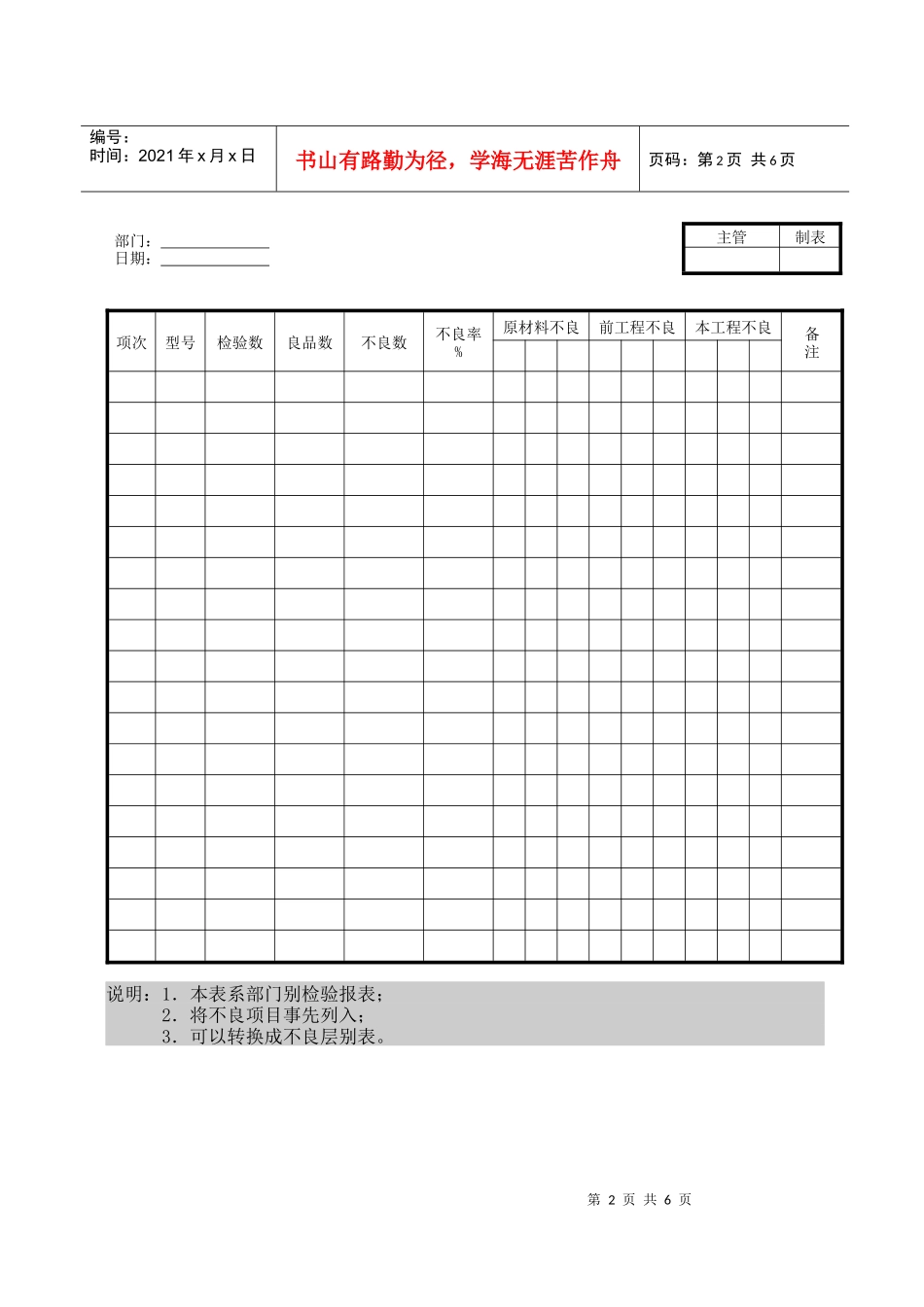 品质统计分析1_第2页