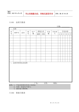 品质统计分析1