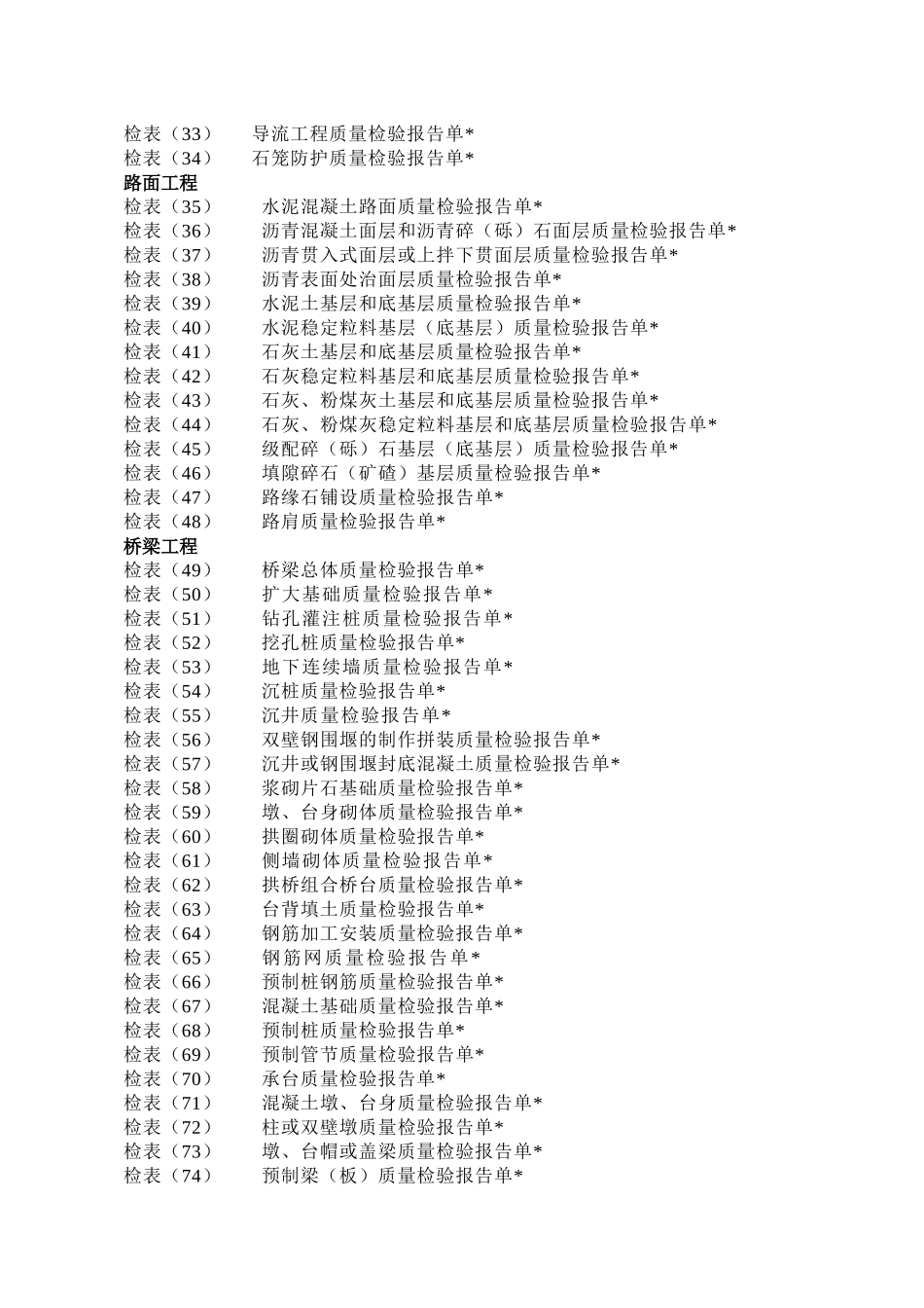 第二册工程质量检验报告单及统计表_第2页