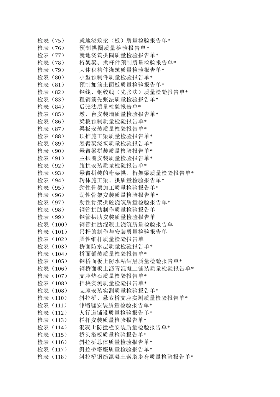 第二册工程质量检验报告单及统计表_第3页