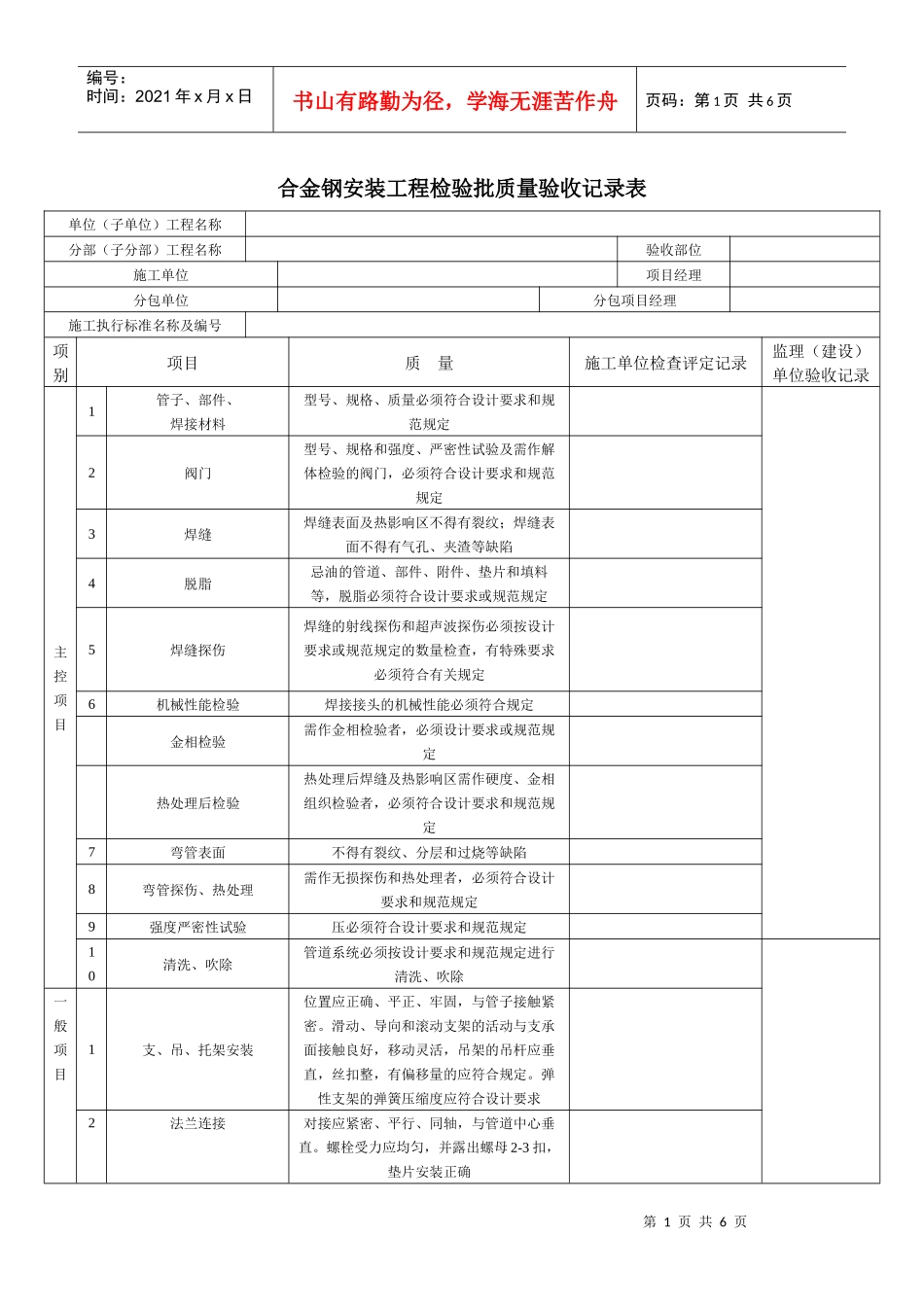 合金钢安装工程检验批质量验收记录表_第1页
