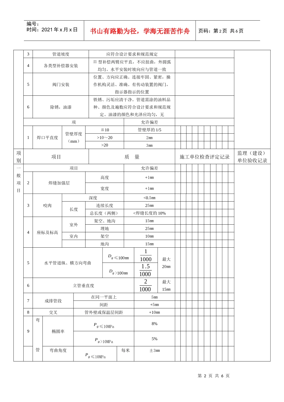 合金钢安装工程检验批质量验收记录表_第2页
