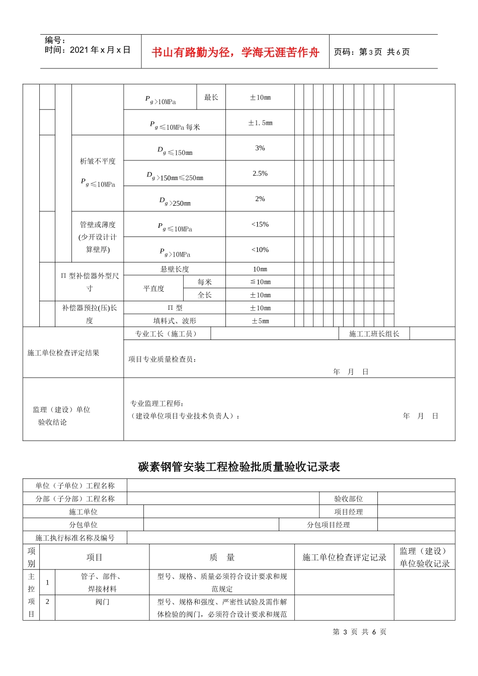 合金钢安装工程检验批质量验收记录表_第3页