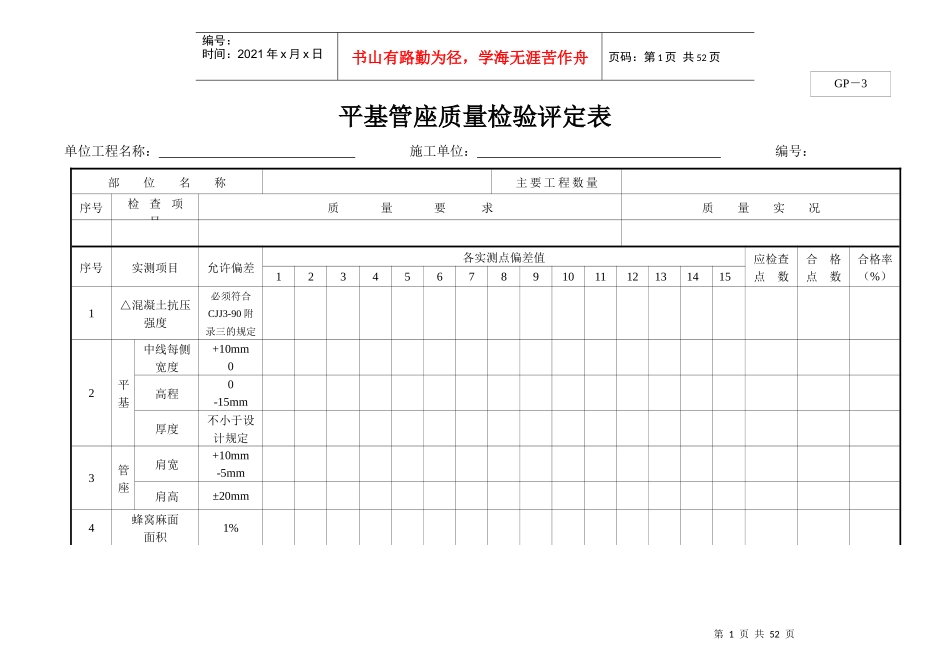 市政工程质量检验评定表_第1页
