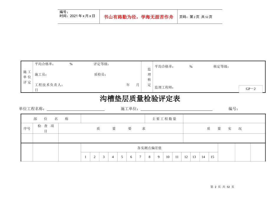 市政工程质量检验评定表_第2页
