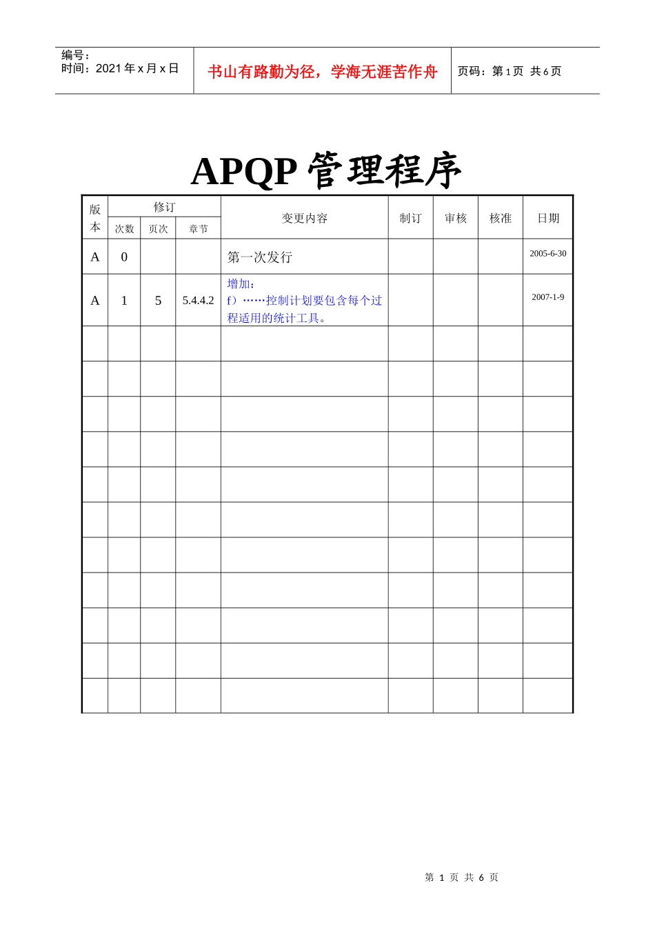 02APQP管理程序_第1页