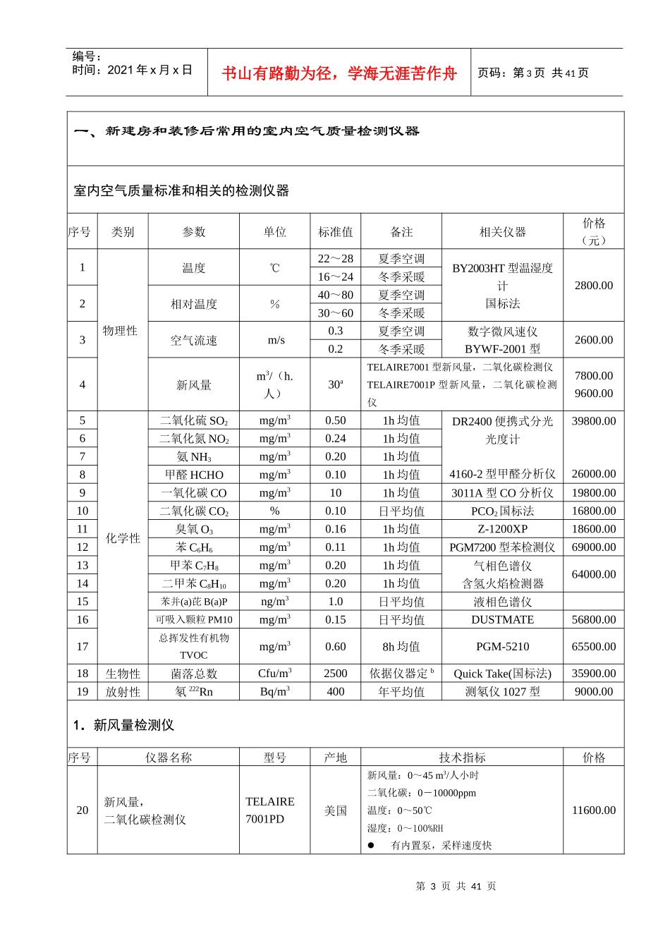 新建房和装修后常用的室内空气质量检测仪器_第3页