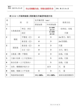 河南省建设工程中州杯”质量评审标准表